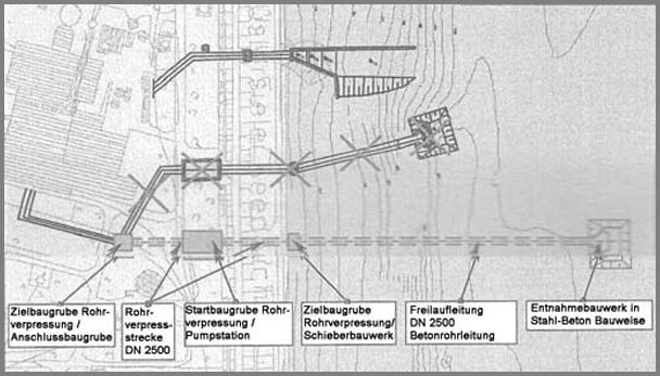 Bild: gegenwind wilhelmshaven